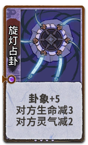 旋灯占卦