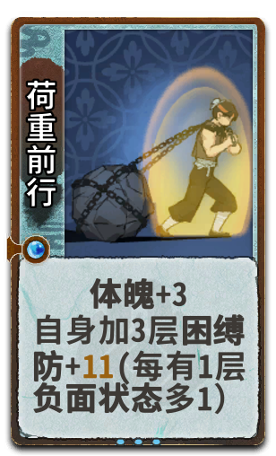 荷重前行