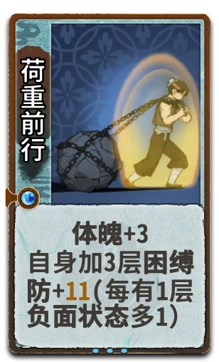 荷重前行