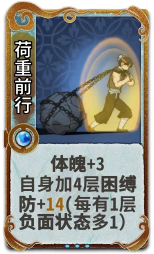 荷重前行