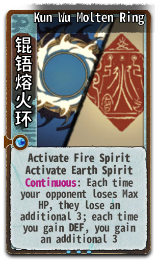 Kun Wu Molten Ring