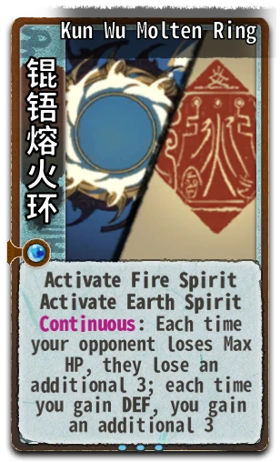 Kun Wu Molten Ring