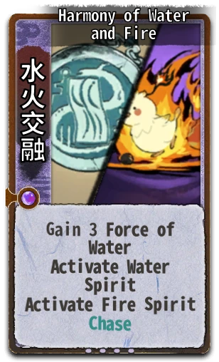 Harmony of Water and Fire