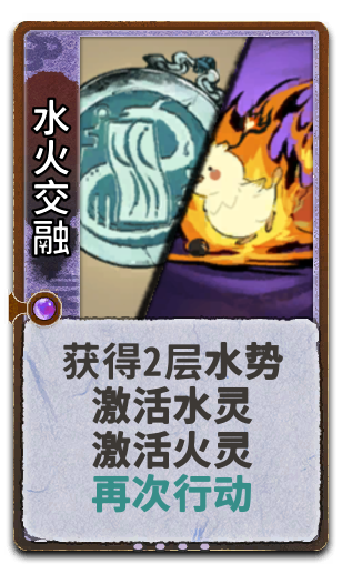 水火交融