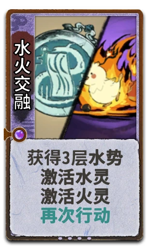 水火交融