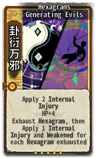 Hexagrams Generating Evils