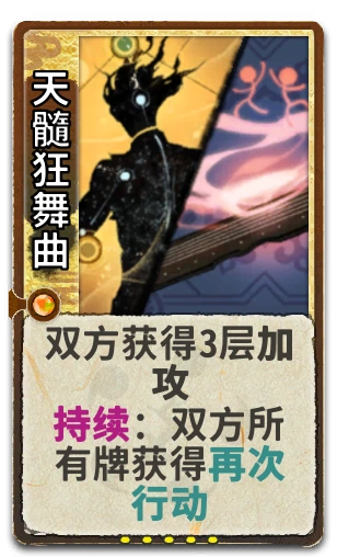 天髓狂舞曲