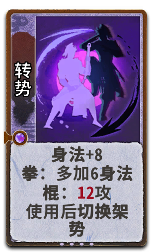 转势