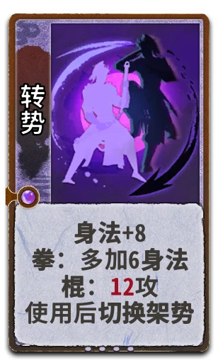 转势