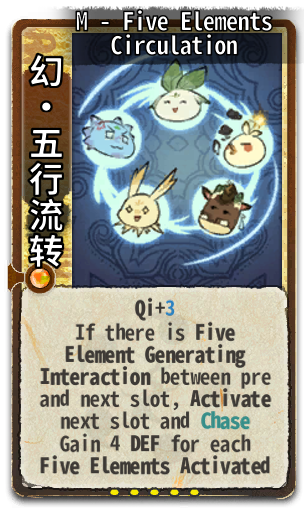 M - Five Elements Circulation