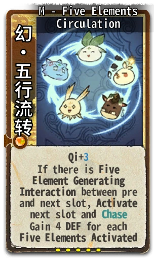 M - Five Elements Circulation