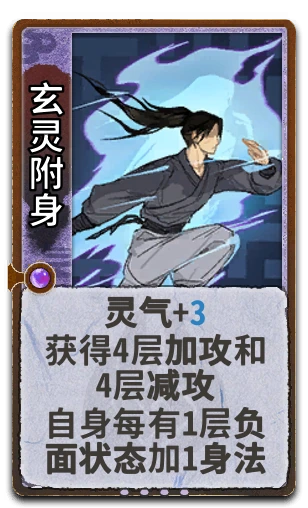 玄灵附身