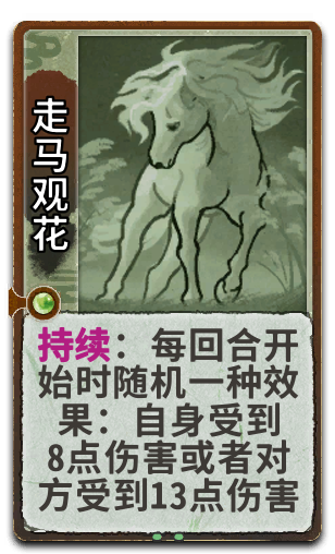 走马观花