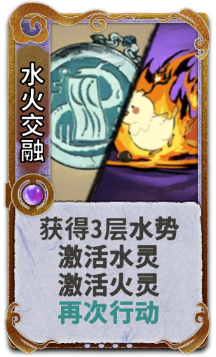 水火交融