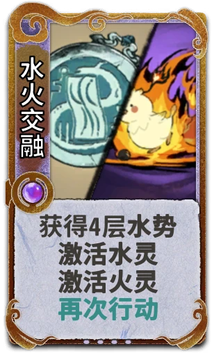 水火交融