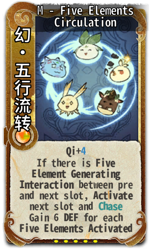 M - Five Elements Circulation