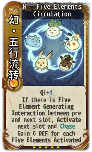 M - Five Elements Circulation