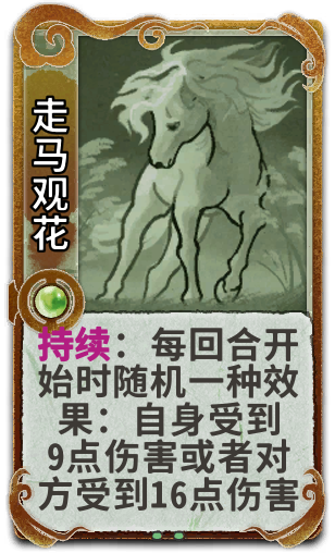 走马观花