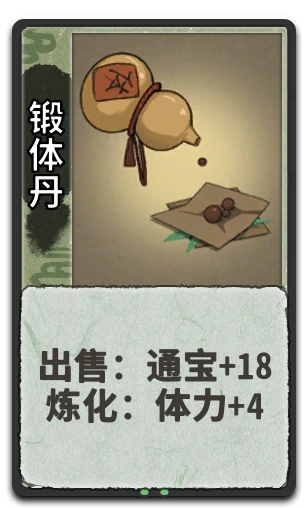 锻体丹