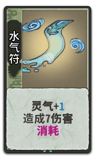 水气符