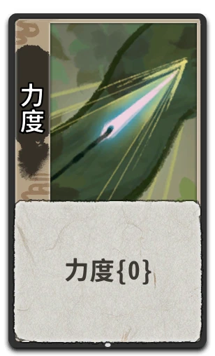 力度