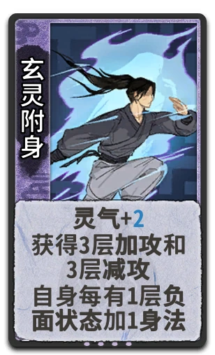 玄灵附身
