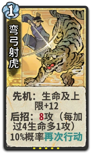 弯弓射虎