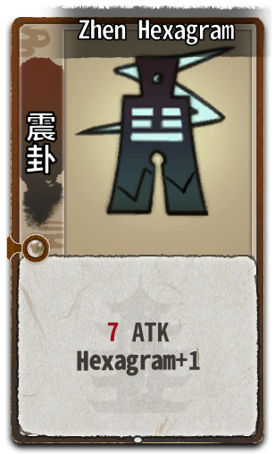 Zhen Hexagram