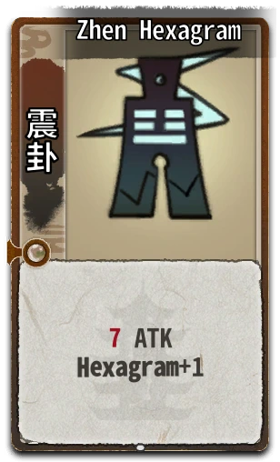 Zhen Hexagram
