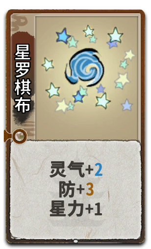 星罗棋布
