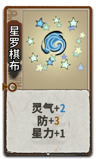 星罗棋布