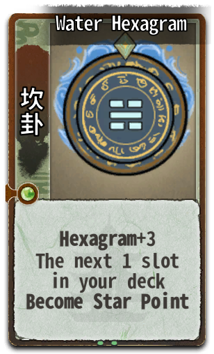Water Hexagram