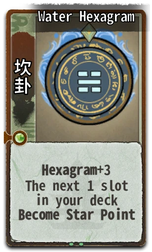 Water Hexagram