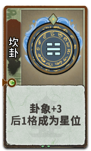 坎卦