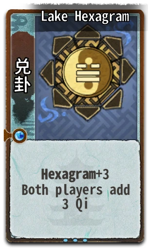 Lake Hexagram
