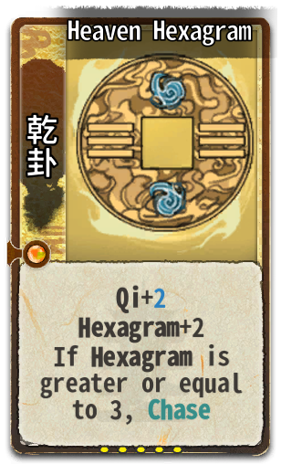 Heaven Hexagram