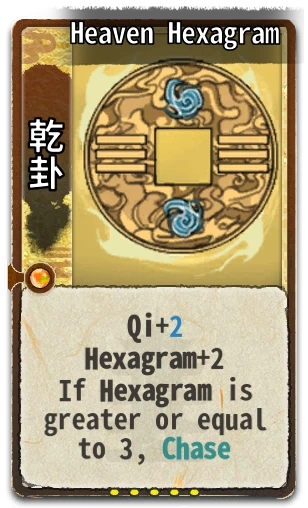 Heaven Hexagram