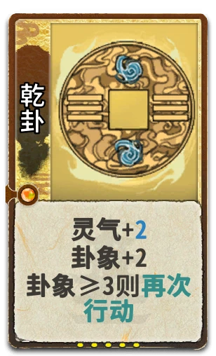 乾卦