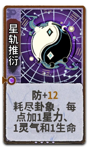 星轨推衍