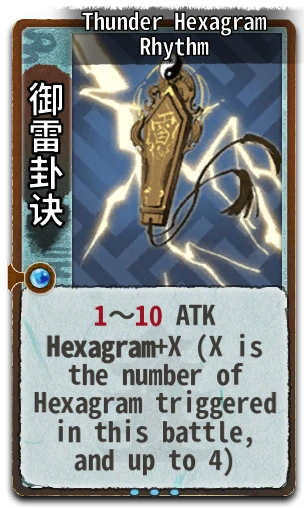 Thunder Hexagram Rhythm