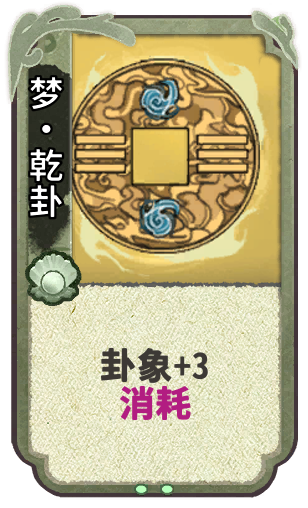 梦•乾卦
