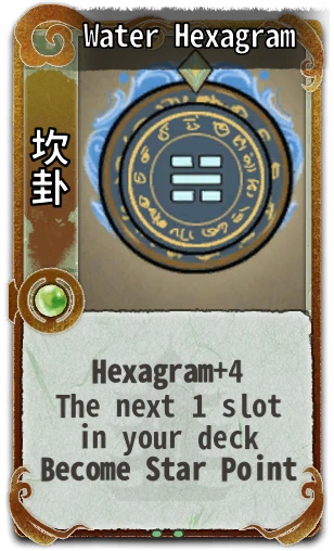 Water Hexagram