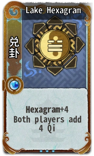 Lake Hexagram
