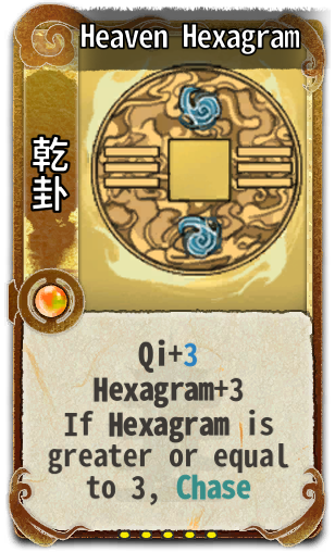 Heaven Hexagram