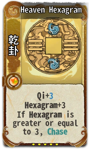 Heaven Hexagram