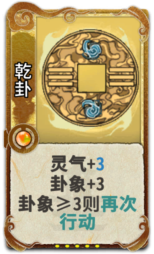 乾卦