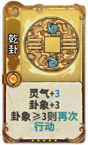 乾卦