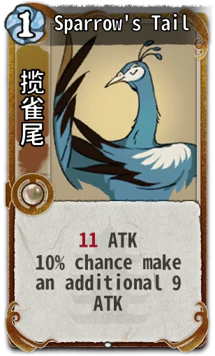 Sparrow's Tail