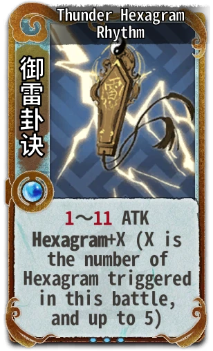 Thunder Hexagram Rhythm