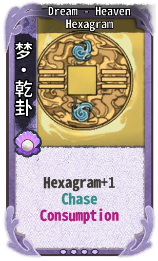 Dream - Heaven Hexagram